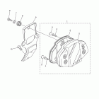PHAZER GT PZ50GTZ Спидометр