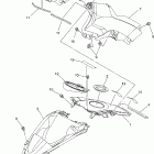 FX NYTRO MTX  FX10MTX/FX10MTRX Панель приборов