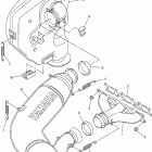SX Viper S Выхлопная система