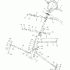 Mountain Max 700 Рулевое управление