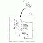 Mountain Max 700 Рулевые переключатели