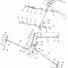 SX Viper ER Рулевое управление