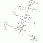 SRX Рулевое управление