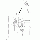 Mountain Max 700 Рулевые переключатели