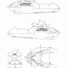 SRX Наклейки