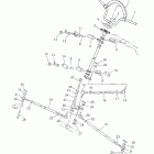 Mountain Max 700 Рулевое управление