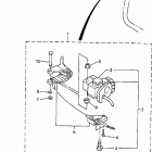 SRX700SB/SRX700PB/SRX700B Рулевые переключатели