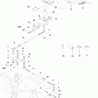 Summit 670 Рулевая система