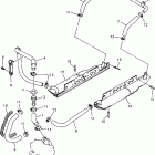 VMAX 500 XTC (ELEC START)-VX500XTCEA/VX600XTCEA Радиатор и Патрубки