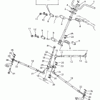 Mountain Max 700 Рулевое управление