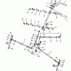 V-Max 500-XTA Рулевое управление