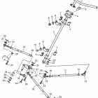 V-Max 500XTW Рулевое управление