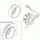 VMAX-VX500V/VX500EV/VX500DXV Генератор