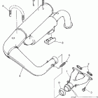 VMAX-VX600STV/VX600DXV/VX600EV/VX600V Выхлопная система