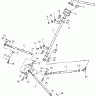 VMAX -VX 500 Рулевое управление