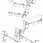 VMAX-VX 750 Рулевое управление