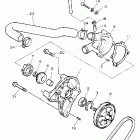 EXCITER II-EX 570E Водяной насос