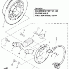 PZ 480ST Генератор