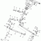 Bravo LT Рулевое управление