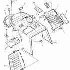 PHAZER-PZ 480 Панель приборов