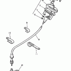 INVITER-CF 300 Спидометр