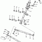 INVITER-CF 300 Рулевое управление