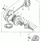 INVITER-CF 300 Стартер