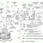 Renegade 800 Electrical harness, frame europe