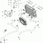 Outlander MAX 400 EFI STD Система охлаждения