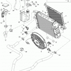 Renegade 800 Система охлаждения