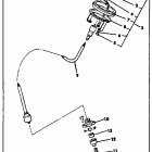 ET 250 Tachometer et250d - e