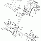 SRX 440 Рулевое управление