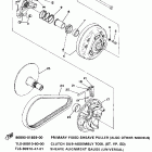 ET 340 Вариатор
