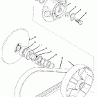 GP 292 Вариатор