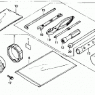 TRX250X Инструмент