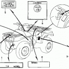 TRX200D Trx 200d caution label 92