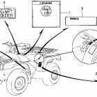 TRX200D Trx 200d caution label 91