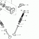 ATC200X Распределительный вал