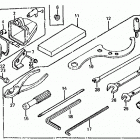 ATC350X Инструмент