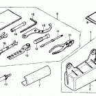 ATC250R Инструмент