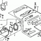 TRX125 Инструмент