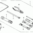 TRX250 Инструмент