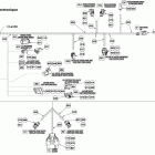 Spyder GS Roadster with SE5 transmission 10- frame harness e_se5 electronic