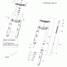 V10SD36/SC36/VB36 VISION TOUR PREMIUM/NESS/8 BALL ALL OPTIONS Suspension, front forks and clamps, 46 mm - v10sd3...