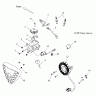 V09XB36/XC36 JACKPOT/NESS JACKPOT ALL OPTIONS Electrical, ignition system - v09xb36 / xc36 all o...