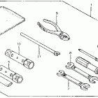 ATC200X Инструмент