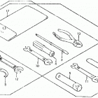 ATC250R Инструмент
