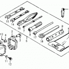 TRX200 Инструмент