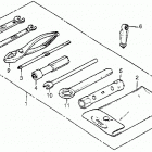 ATC200M Инструмент