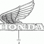 ATC200X Fuel tank labels